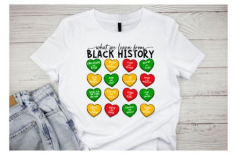 What We Learn From Black History